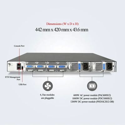 128-Port Data Center Switch per le imprese Nintendo Switch in magazzino e pronto per la spedizione